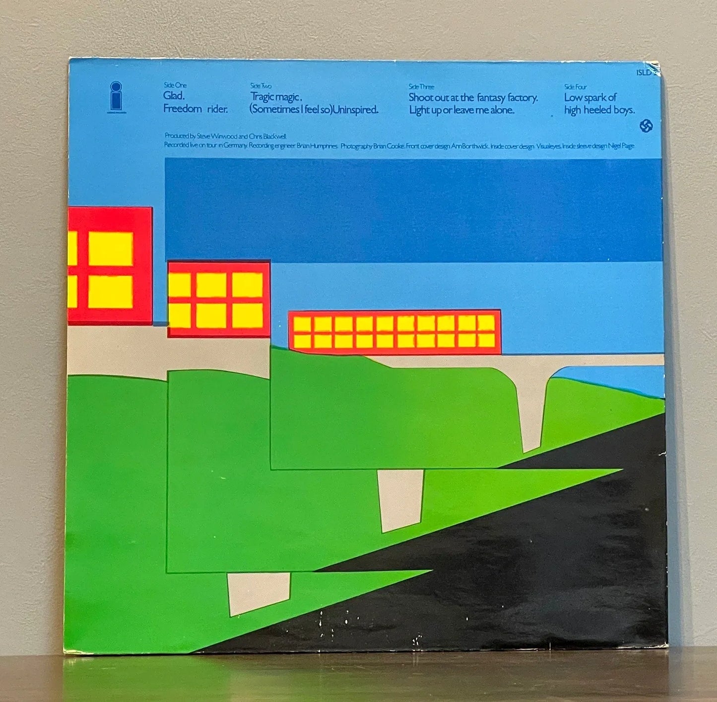 Traffic – On The Road