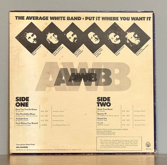 Average White Band – Put It Where You Want It