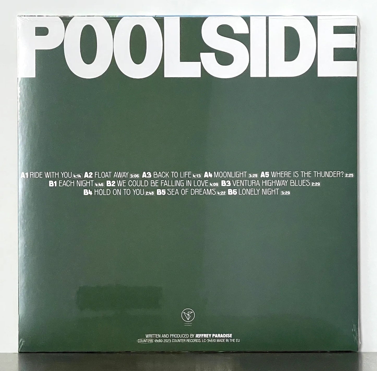 Poolside – Blame It All On Love