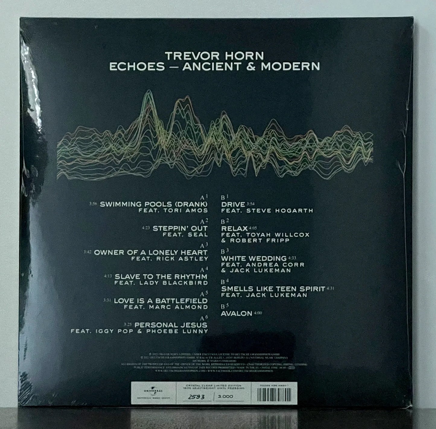 Trevor Horn – Echoes - Ancient & Modern