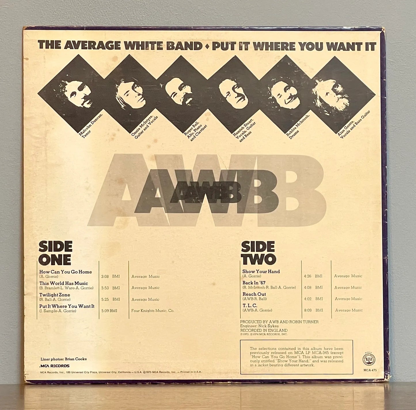 Average White Band – Put It Where You Want It